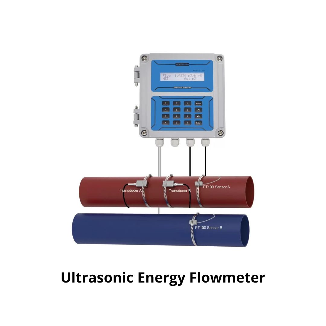 Ultrasonic Energy Flowmeter